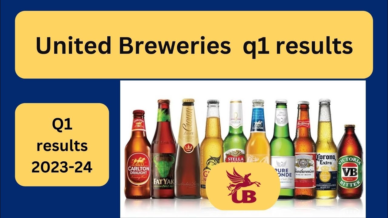 united breweries q1 results united breweries limited quarterly results YouTube
