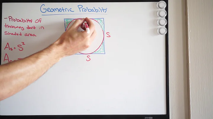 Geometric Probability - Circle Inscribed in Square - Probability of Throwing Dart in Shaded Region