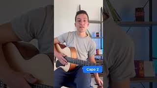 How to play Wicked Game by Chris Isaak (Guitar Lesson with CHORDS) Resimi