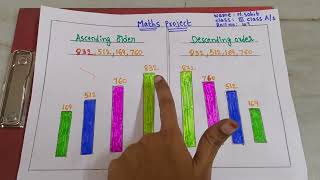 Maths project #Ascending order and Descending order #Bar representation