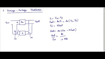 L-5 Feedback Topologies