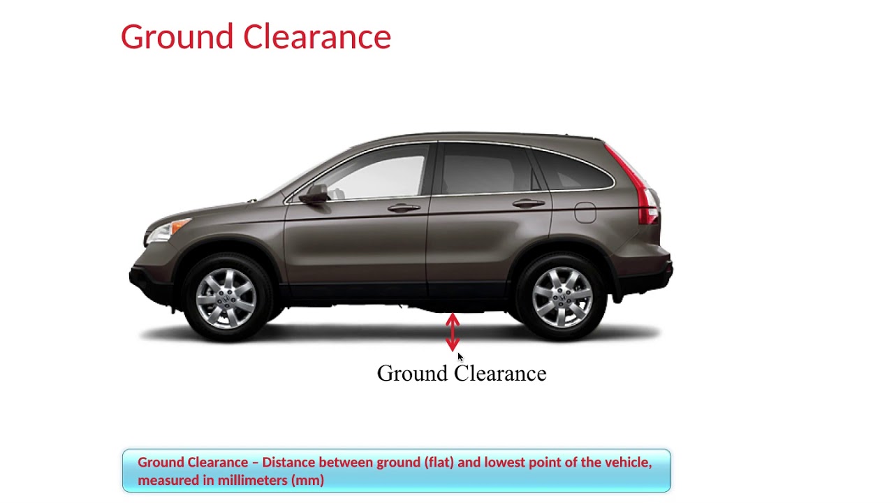 Ground Clearance (English) YouTube