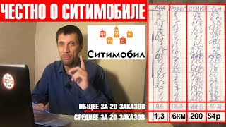 СИТИМОБИЛ.  ВСЯ ПРАВДА. ЧЕСТНЫЕ ЦИФРЫ И ЗАРАБОТКИ. НЕЗАВИСИМЫЙ ОБЗОР