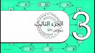 ARP | بروتوكول حل العناوين_NDP | بروتوكول اكتشاف الجيران_STP | بروتوكول شجرة الامتداد_5‏-