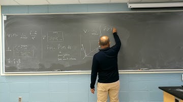 Electrodynamics Chapter 4, Lecture 3: Dielectric Materials