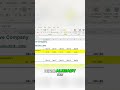 Excel Cash Calculation  Simple Percentage Formula Explained
