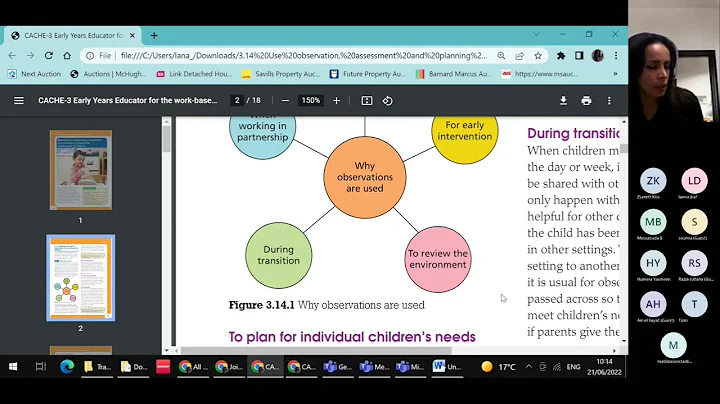 Cache L3 Child Care EYE, unit 3.14 & unit 4.1 online class - DayDayNews