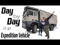 OVERLANDING FULL TIME with a baby ► | A day in the VANLIFE - Spain EP3