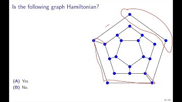 UIUC CS 374 FA 20: 23.3.1. Reduction from 3SAT to Hamiltonian Cycle: Basic idea