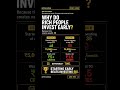 Why do rich people invest early #finance #crypto #stockmarket #viral #investing #money #forex #sip