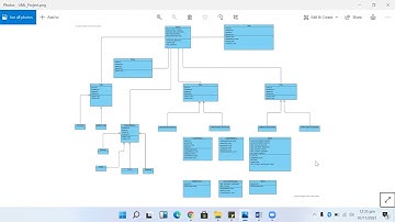 OOP PROJECT VIDEO WEEK 1