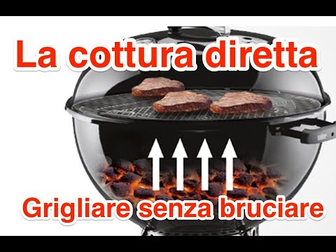 Video: Parliamo Davanti Al Barbecue