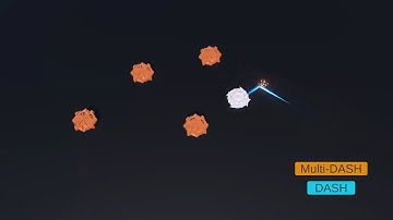 Rippers Devlog #3 Movement Abilities