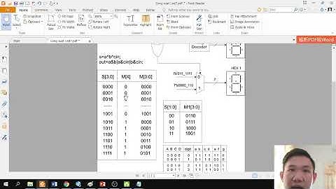 Thiết kế mạch cộng toàn phần 4 bit và xuất ra led 7 đoạn