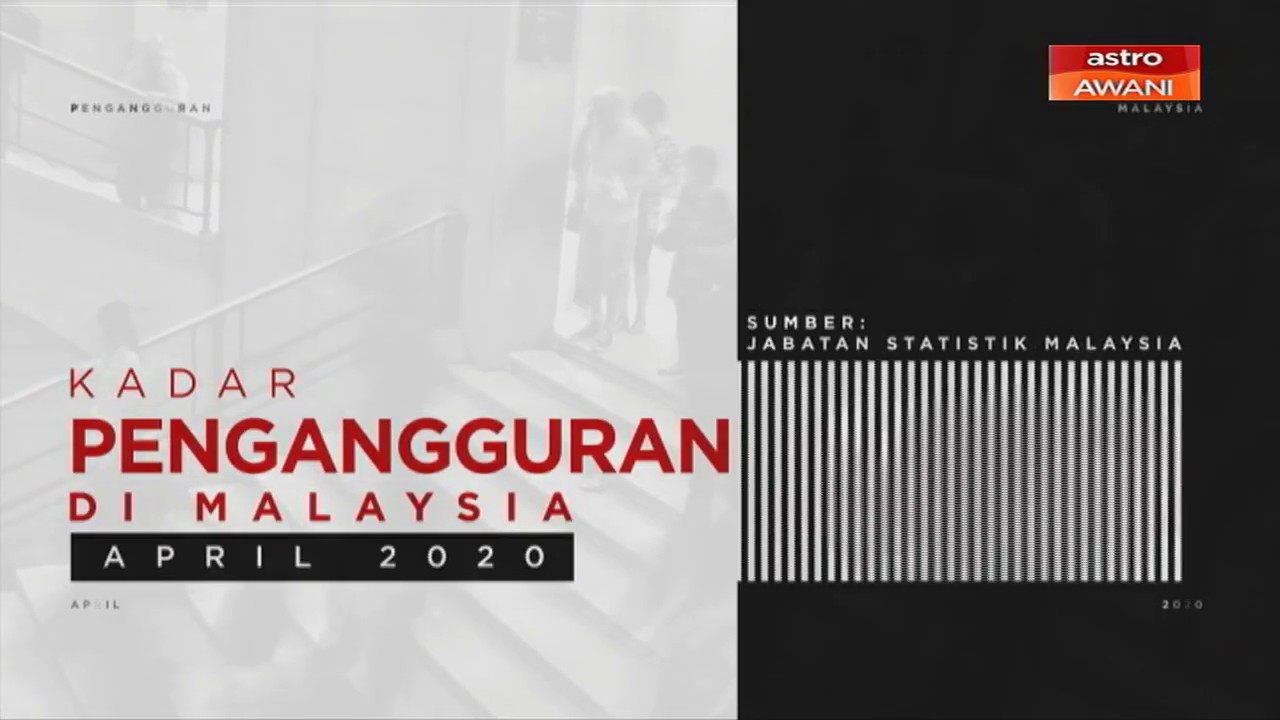 INFOGRAFIK Kadar pengangguran di Malaysia, April 2020 ...
