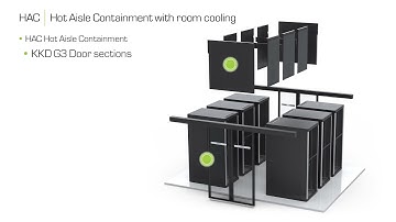 Enoc Datacenter HAC Room Cooling