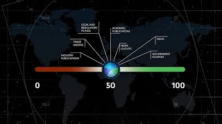 Cowen | Introduction to ESG Scores