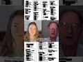 Why Epstein’s Case Still Has No Full Accountability — And Why It Matters