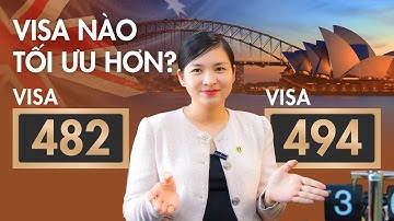 ĐỊNH CƯ ÚC DIỆN TAY NGHỀ: PHÂN TÍCH ƯU VÀ NHƯỢC ĐIỂM CỦA VISA 482 VÀ 494