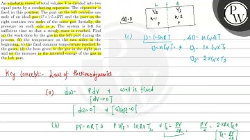 An adiabatic vessel of total volume \( V \) is divided into two equal parts by a conducting sepa...