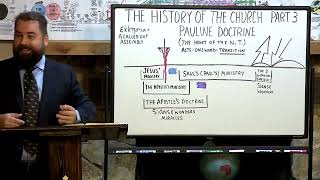 003 История Церкви, ЧАСТЬ 3, Учение Павла