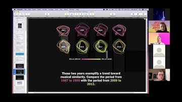 IoA Sliver Lectures "Mixtape" 2020/21 - Lev Manovich