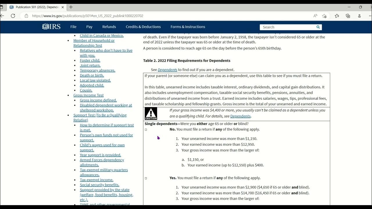 Filing Requirement YouTube