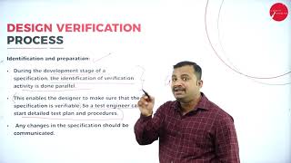 DAY 25 | SOFTWARE ENGINEERING| VI SEM | B.C.A | DESIGN VERIFICATION | L4