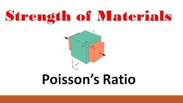 Strength of Materials (Part 3: Poisson