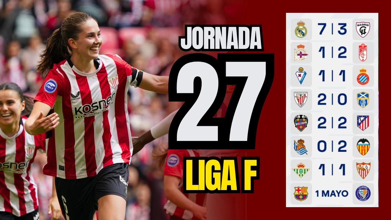 RESUMEN de la JORNADA 27 de LIGA F - YouTube