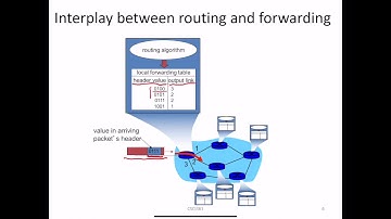 Online Lecture 03 csci 361