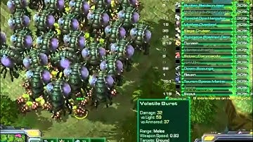 SC2 FFS Event 37 Game 5 Part 10/10 (Warlords and Merchants)