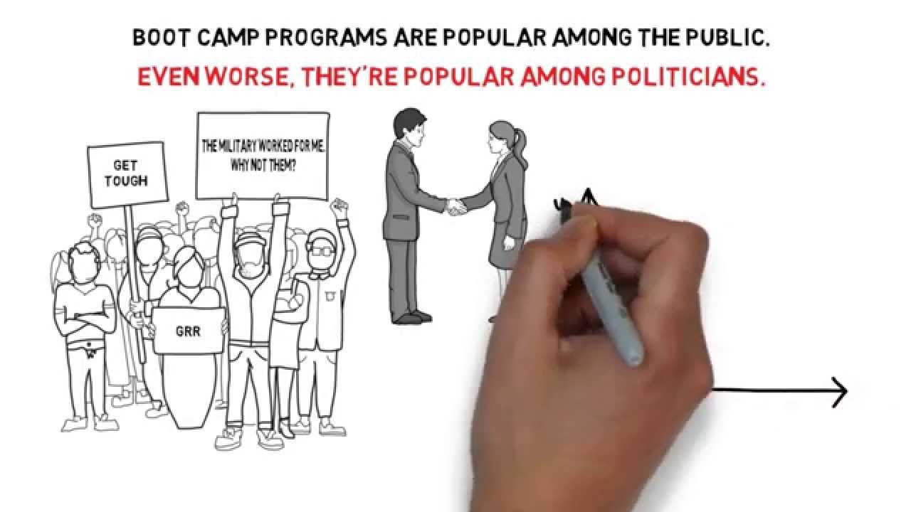 Do Prison Boot Camps Reduce Recidivism YouTube Do prison boot camps reduce recidivism youtube