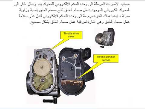 فيديو: ما هو التحكم في مشغل الخانق؟