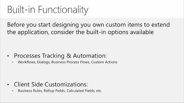 Module 01 - Part 4. Microsoft Dynamics CRM Architecture