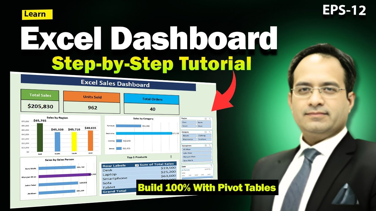 Excel Dashboard Using Pivot Tables Only | Step-by-Step Tutorial (Part 6 ...