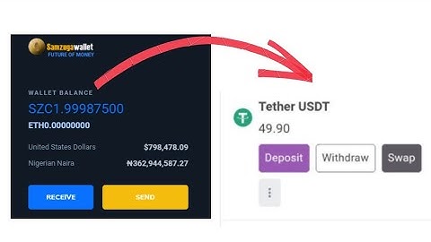 Zugacoin Swap to Usdt & Zugacoin Real price prediction