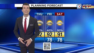 Local 10 Forecast: 7/25/19 Afternoon Edition