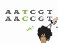 Genetics 101 (Part 2 of 5): What are SNPs?