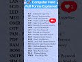 🚀 Computer Field Full Forms Explained | Beginner’s Tech Guide