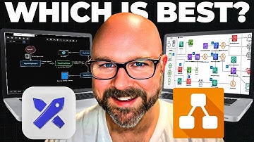 Draw.io vs Excalidraw (STOP! Don’t Pick Until You Watch This)