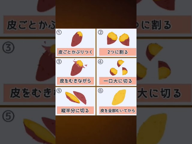 焼き芋の食べ方でモテ度がわかる心理テスト