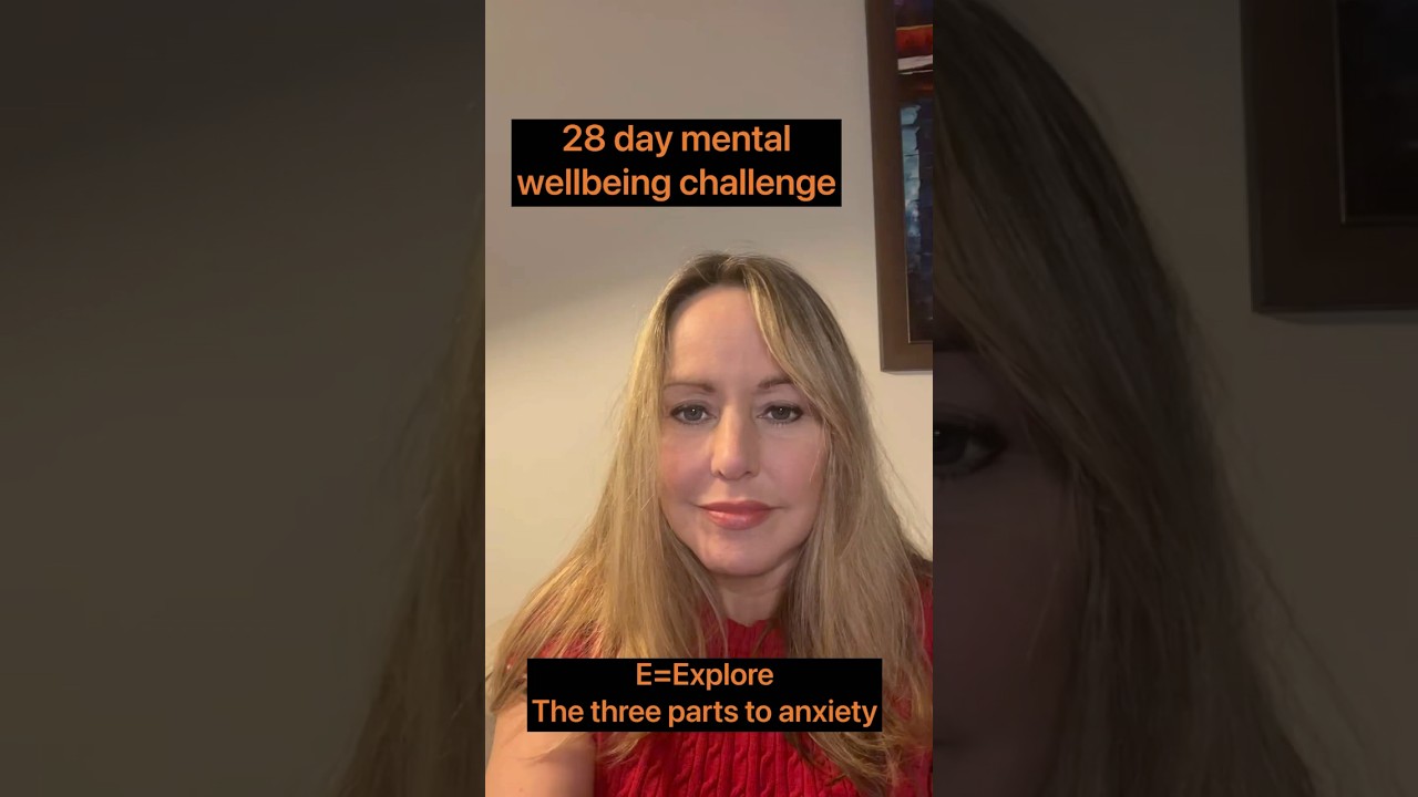 The pattern of anxiety and what to do do manage anxiety