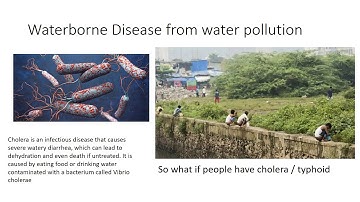 Geography@Penrice - Impacts of water insecurity