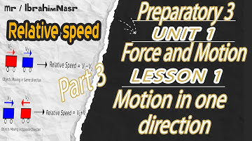 Science | Prep.3 | Motion in One Direction | Part 3 (Relative speed)| Unit (1) | Lesson (1)