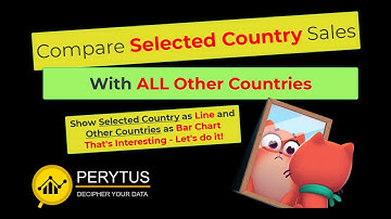 Improve visualization on how to compare selected country sales other country sales - Power BI