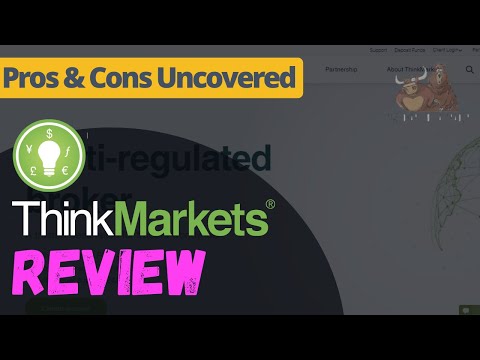 Thinkmarkets broker review 2022 - Unbiased Pros & Cons