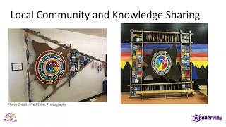 Place-Based Education