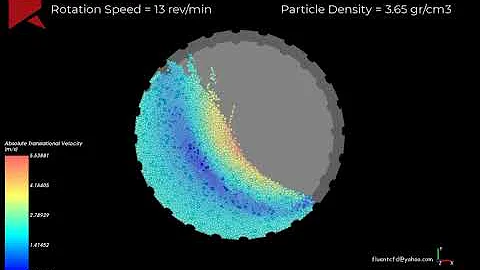 Ball Mill - Rocky DEM