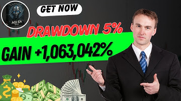 This AI Forex Robot Learns by Itself!? 🤖💰 (AGI EA MT4 Review + Live Test